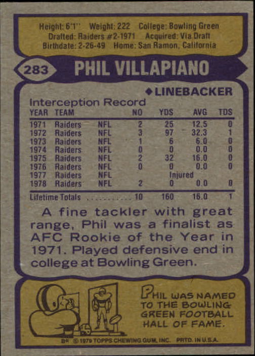 1979 Topps #283 Phil Villapiano back image