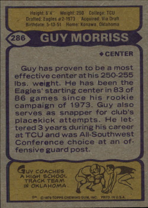 1979 Topps #286 Guy Morriss back image