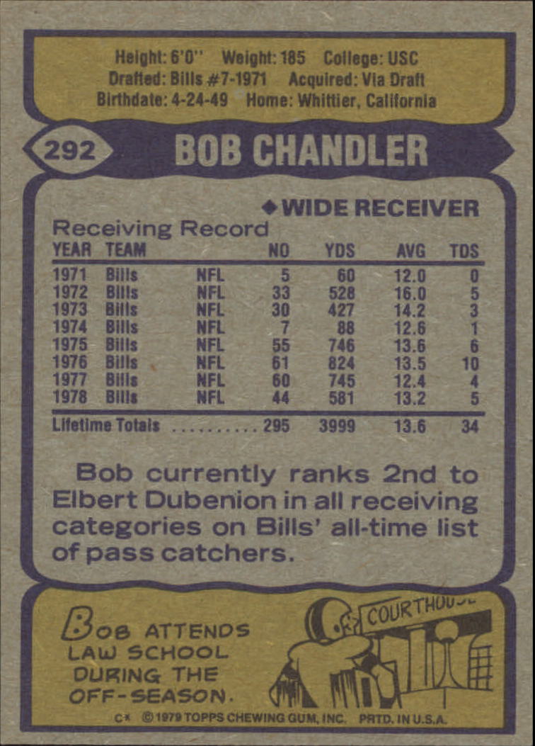 1979 Topps #292 Bob Chandler back image