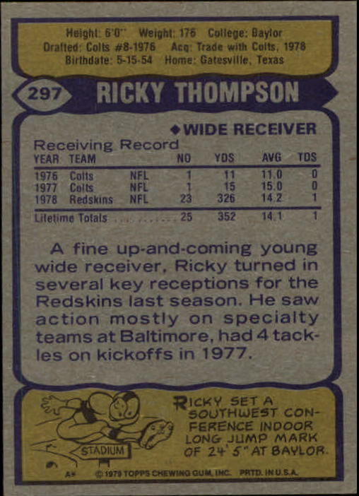 1979 Topps #297 Ricky Thompson RC back image