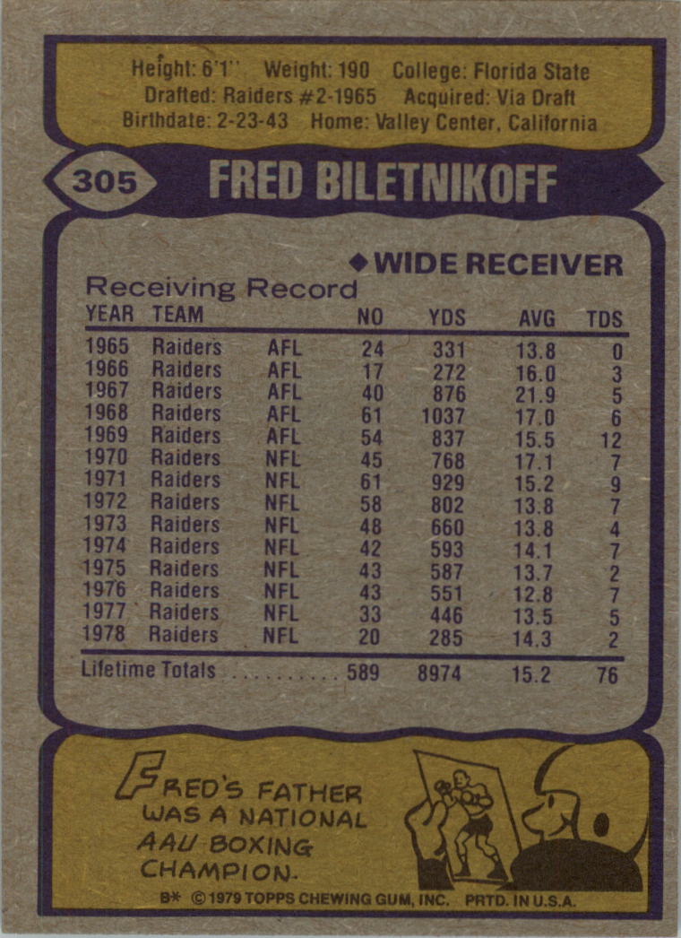 1979 Topps #305 Fred Biletnikoff back image