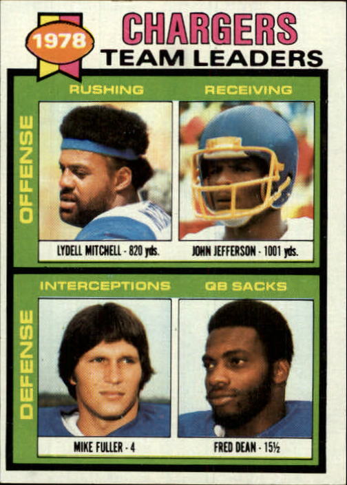 1979 Topps #338 San Diego Chargers TL/Lydell Mitchell/John Jefferson/Mike Fuller/Fred Dean/(checklist back)
