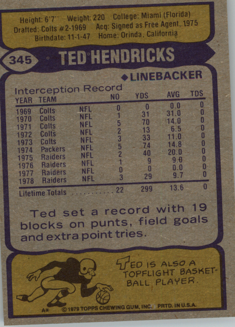 1979 Topps #345 Ted Hendricks back image