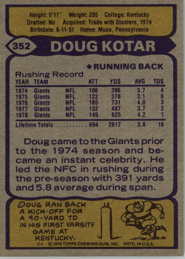 1975 Topps Football Doug Kotar New York Giants Card #516