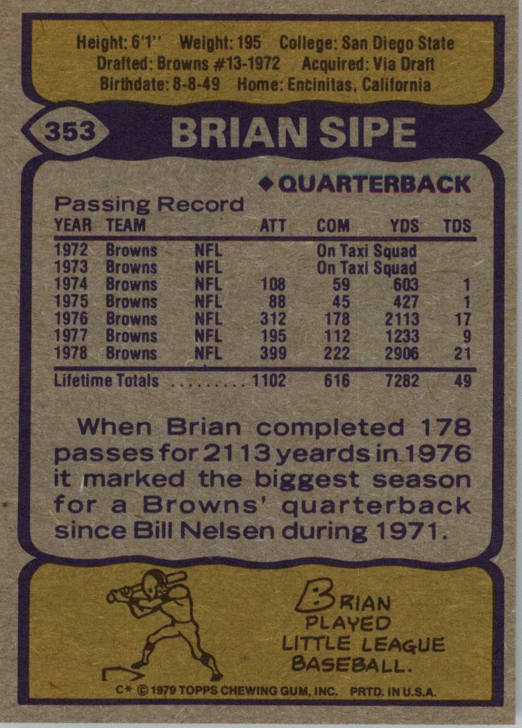 1976 Topps Brian Sipe 516 Cleveland Browns