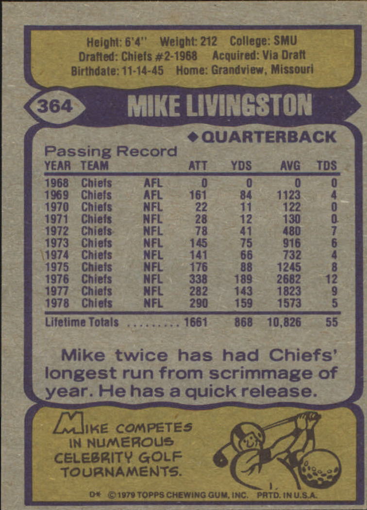 1979 Topps #364 Mike Livingston back image