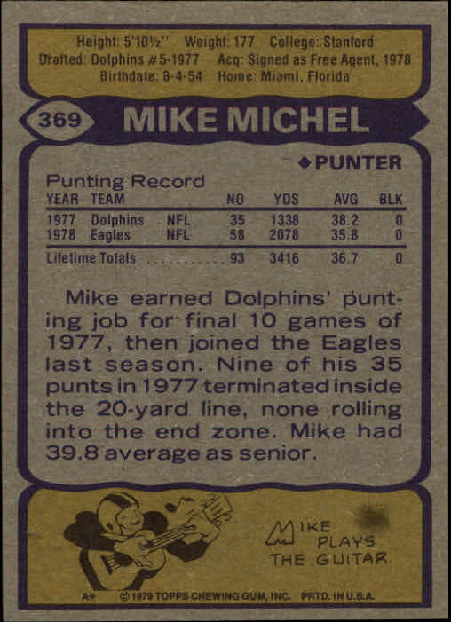 1979 Topps #369 Mike Michel RC back image