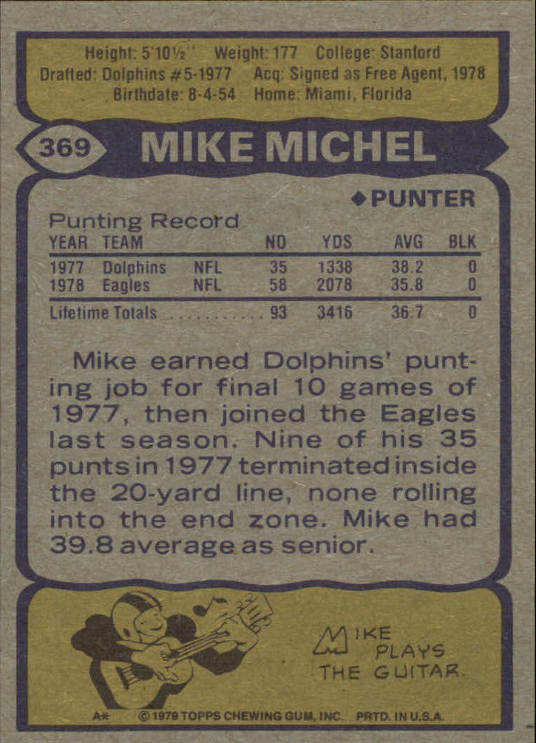 1979 Topps #369 Mike Michel RC back image