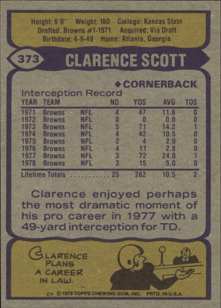 1979 Topps #373 Clarence Scott back image