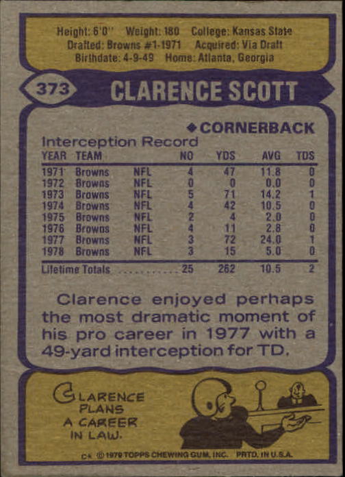 1979 Topps #373 Clarence Scott back image