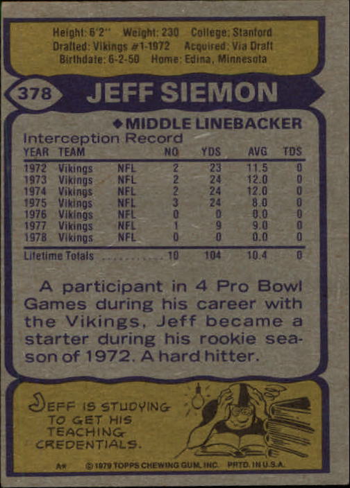 1979 Topps #378 Jeff Siemon back image