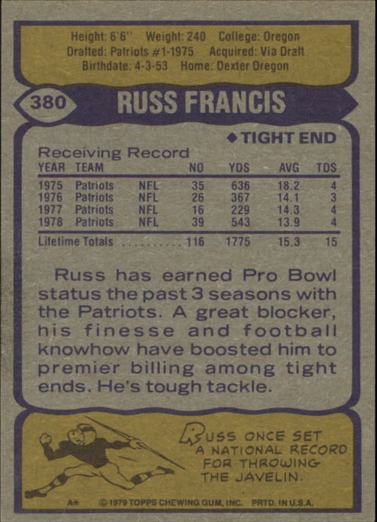 1979 Topps #380 Russ Francis back image