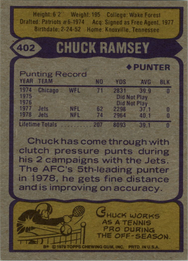 1979 Topps #402 Chuck Ramsey back image