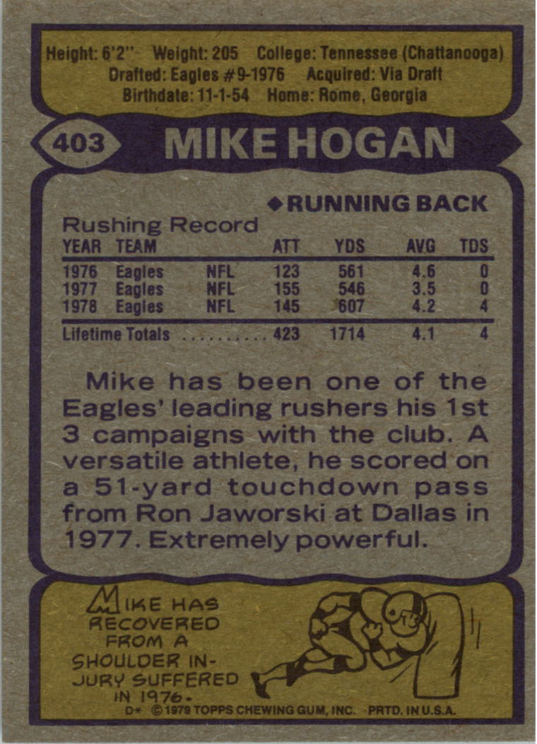 1979 Topps #403 Mike Hogan back image