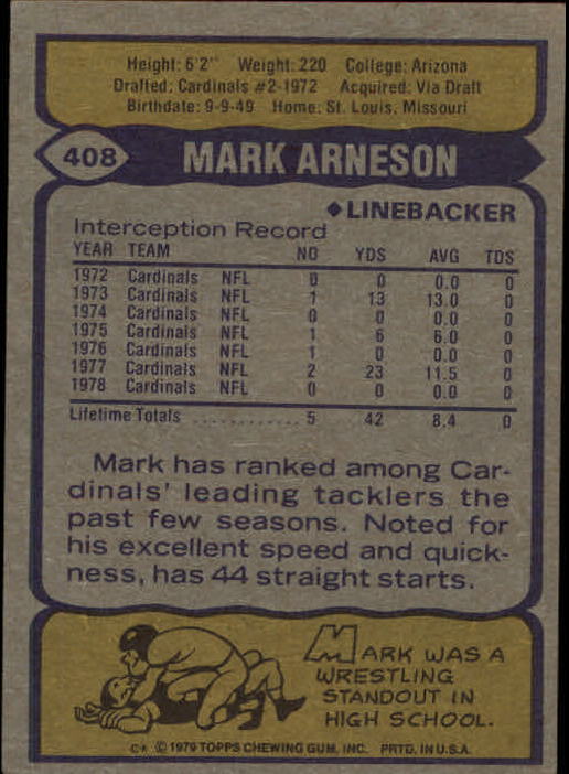 1979 Topps #408 Mark Arneson back image