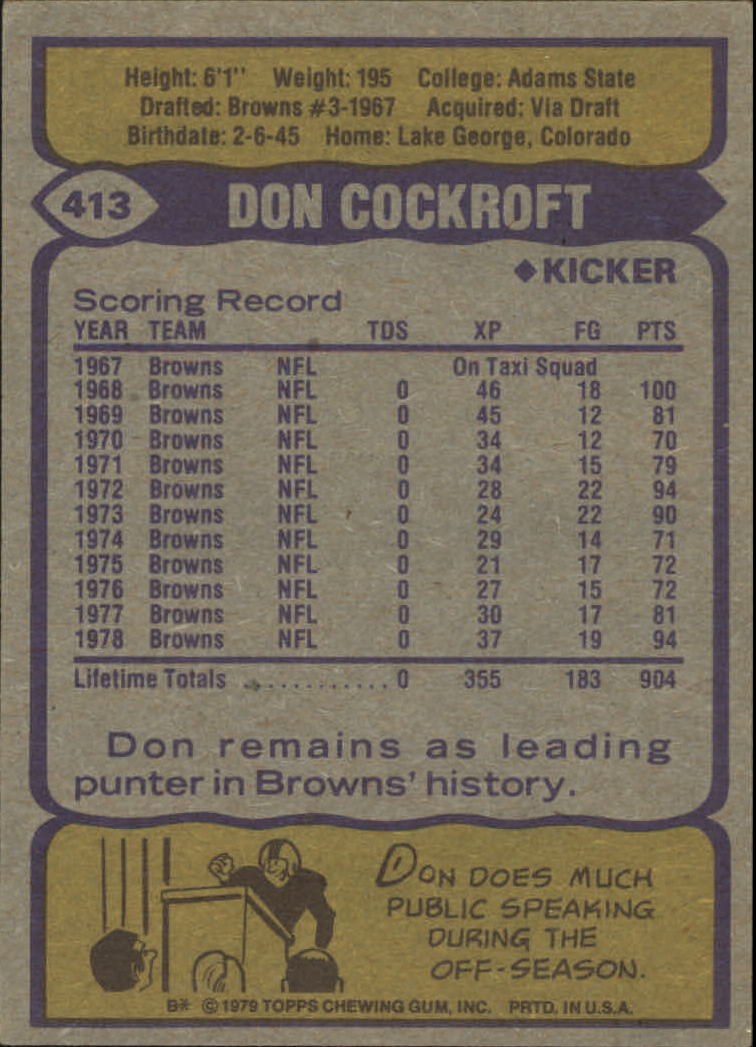 1979 Topps #413 Don Cockroft back image