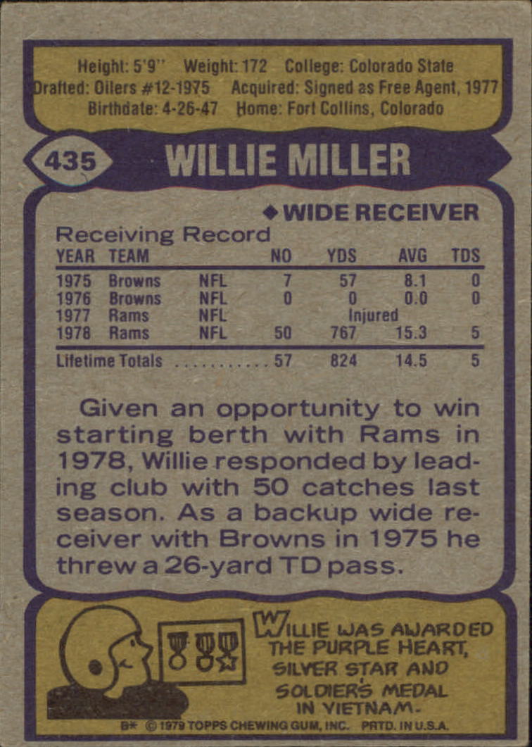 1979 Topps #435 Willie Miller RC back image