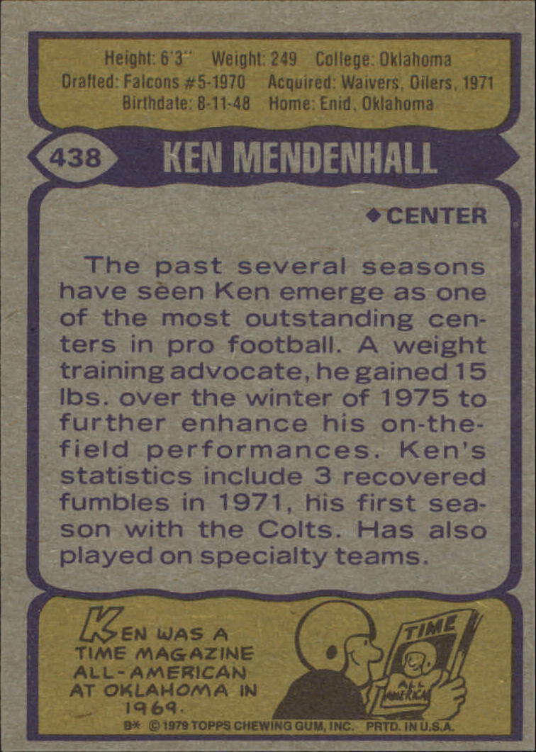 1979 Topps #438 Ken Mendenhall back image