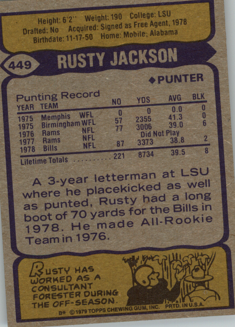 1979 Topps #449 Rusty Jackson back image