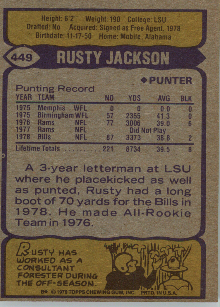 1979 Topps #449 Rusty Jackson back image