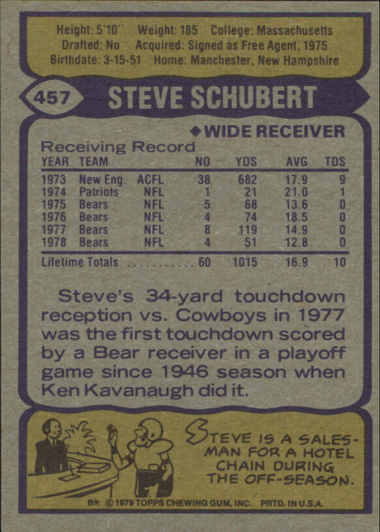 1979 Topps #457 Steve Schubert back image