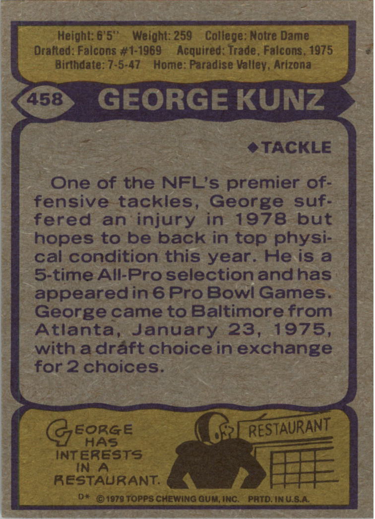 1979 Topps #458 George Kunz back image