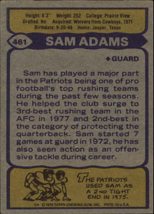 1979 Topps #461 Sam Adams back image