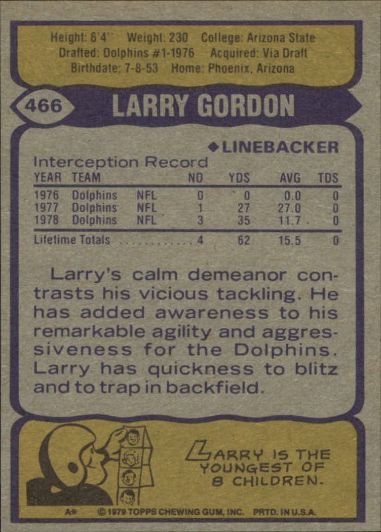 1979 Topps #466 Larry Gordon back image