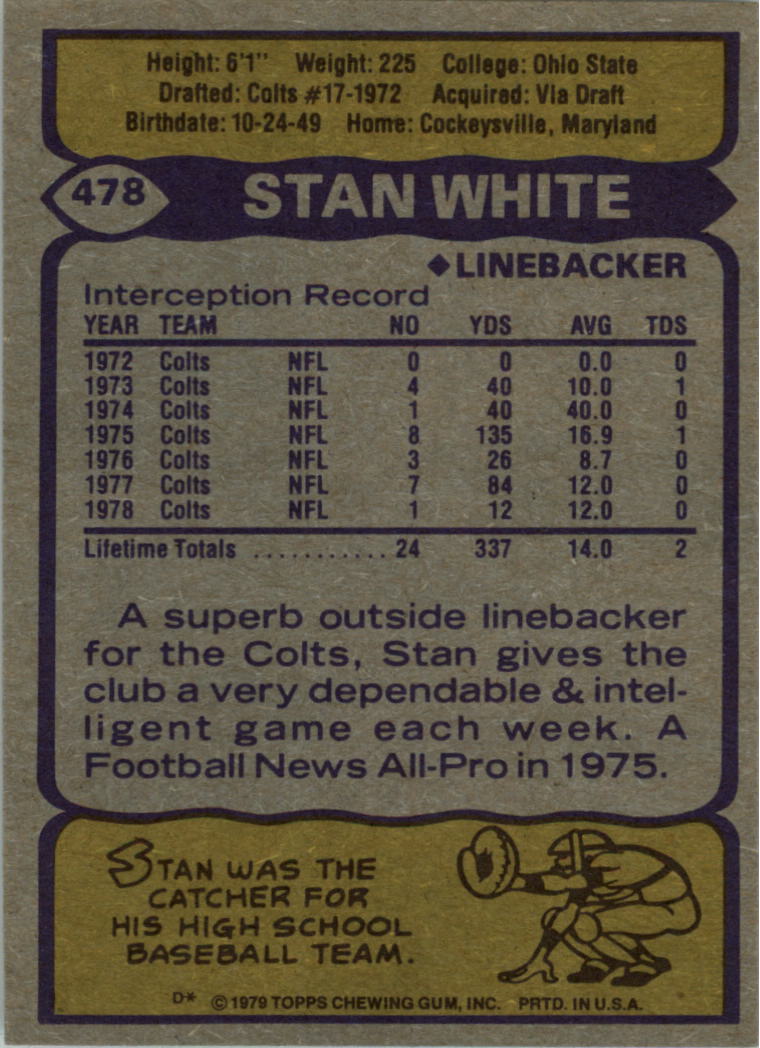 1979 Topps #478 Stan White back image