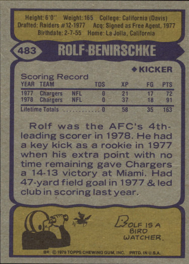 1979 Topps #483 Rolf Benirschke back image