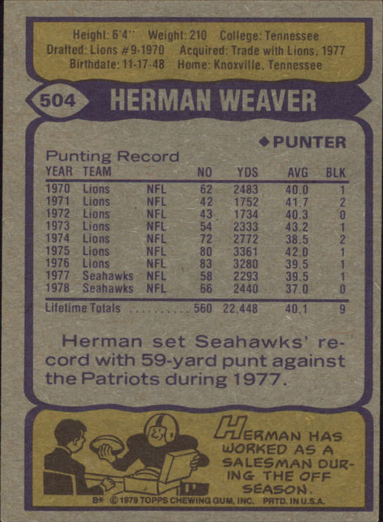 1979 Topps #504 Herman Weaver back image