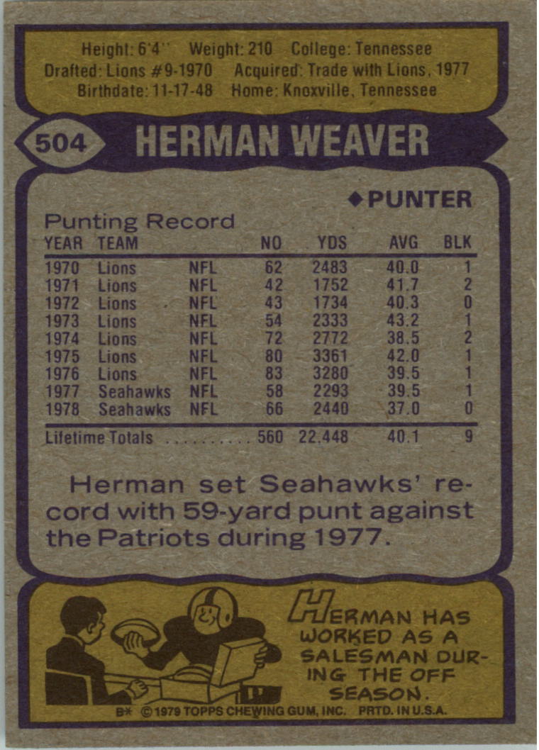 1979 Topps #504 Herman Weaver back image
