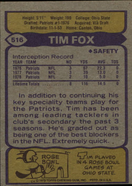 1979 Topps #516 Tim Fox back image