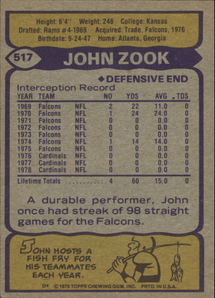 1979 Topps #517 John Zook back image