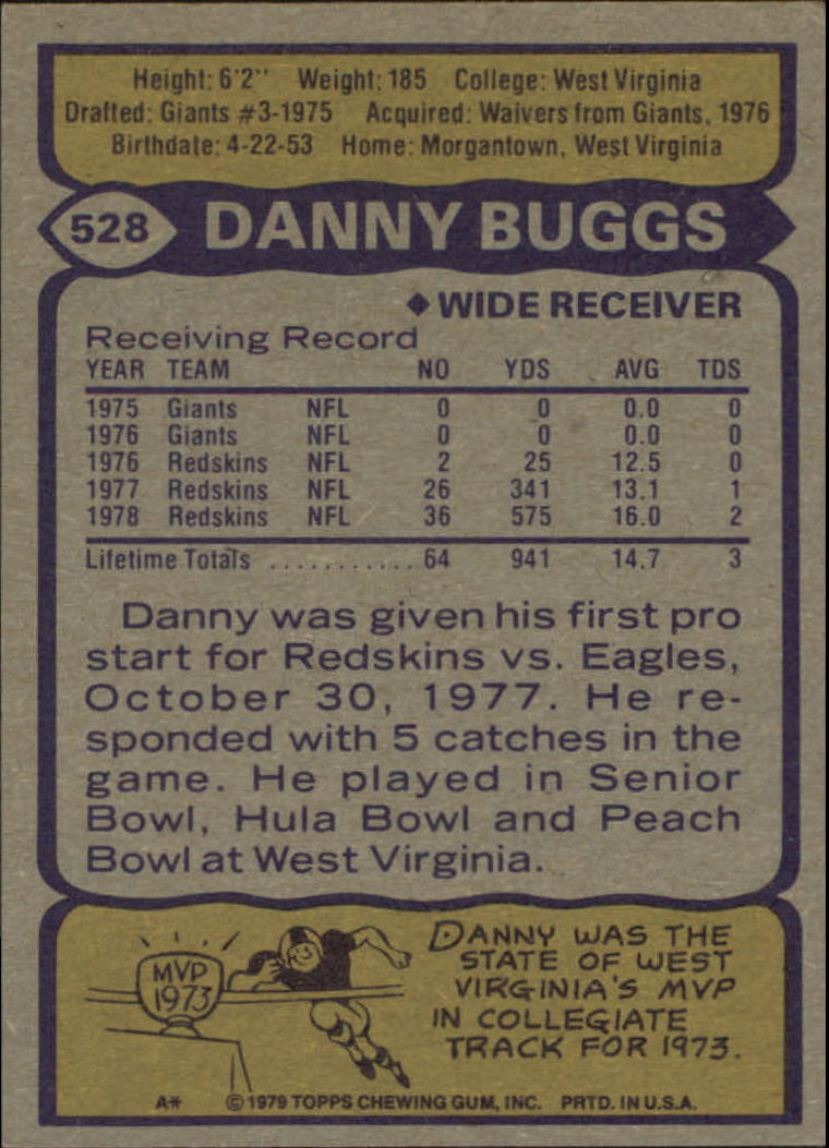 1979 Topps #528 Danny Buggs back image