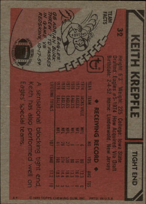 1980 Topps #32 Keith Krepfle back image