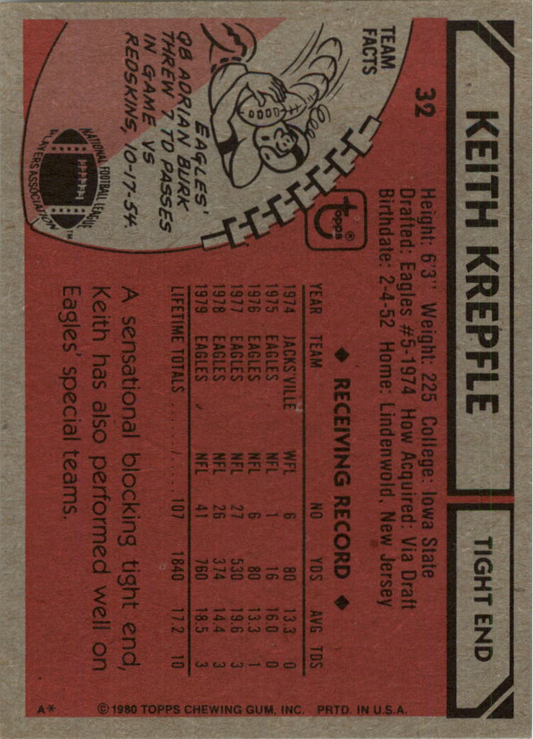 1980 Topps #32 Keith Krepfle back image