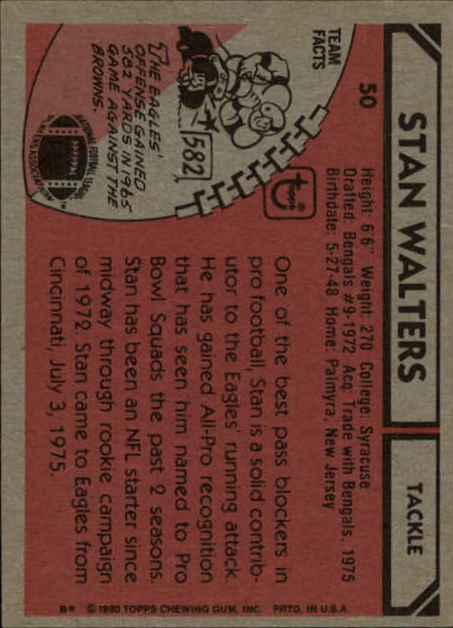 1980 Topps #50 Stan Walters AP back image