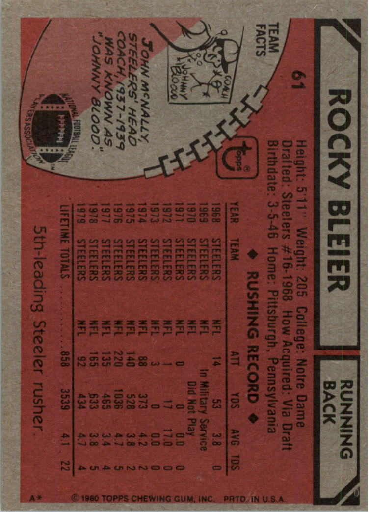 1980 Topps #61 Rocky Bleier back image