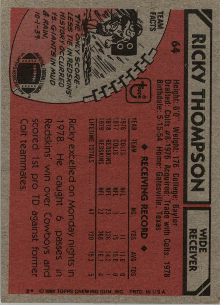 1980 Topps #64 Ricky Thompson back image