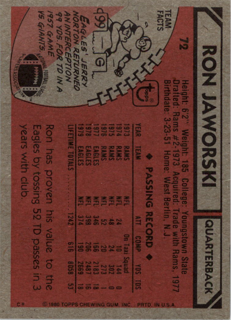 1980 Topps #72 Ron Jaworski back image