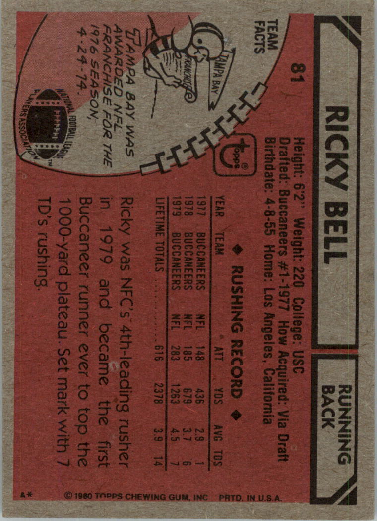 1980 Topps #81 Ricky Bell back image