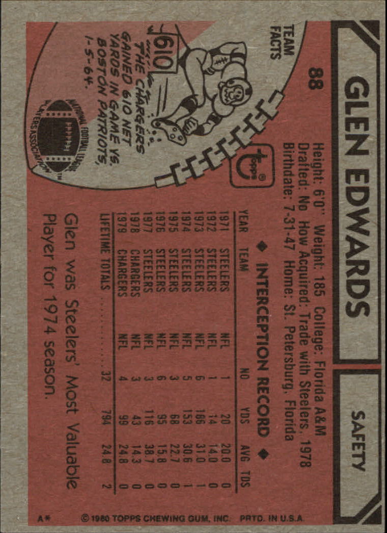 1980 Topps #88 Glen Edwards back image