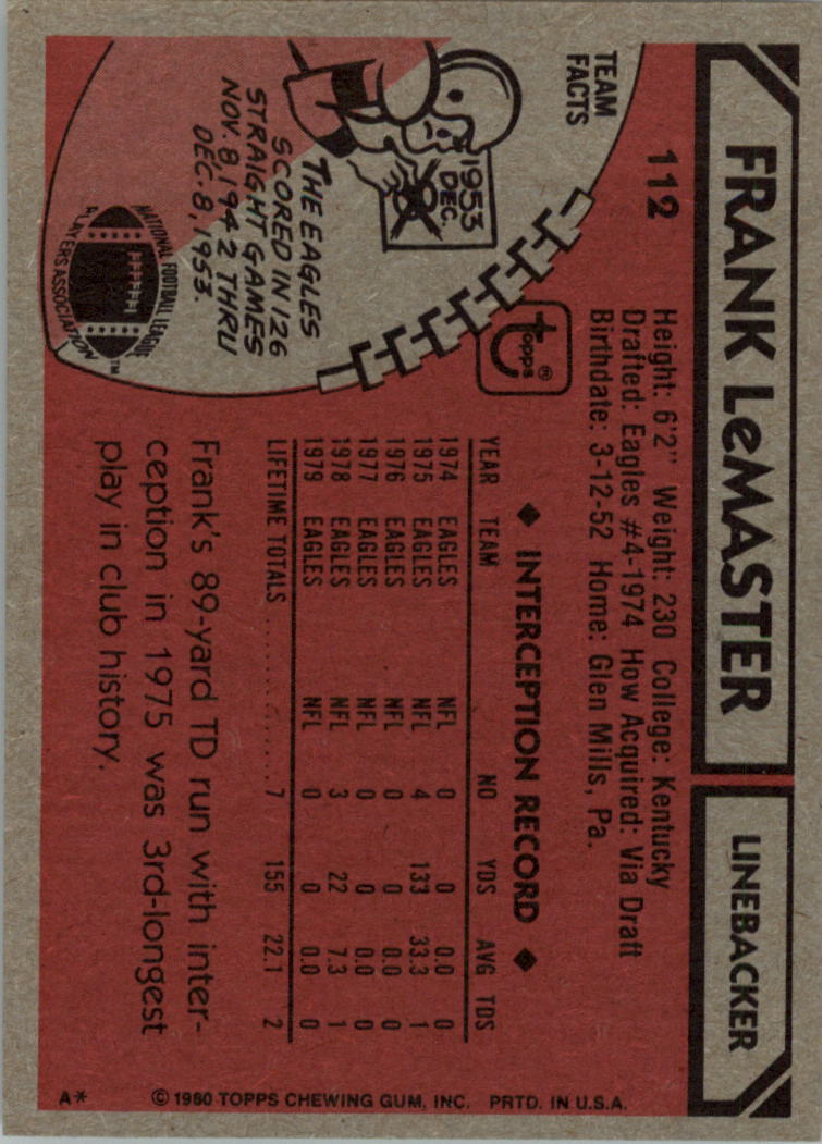 1980 Topps #112 Frank LeMaster back image