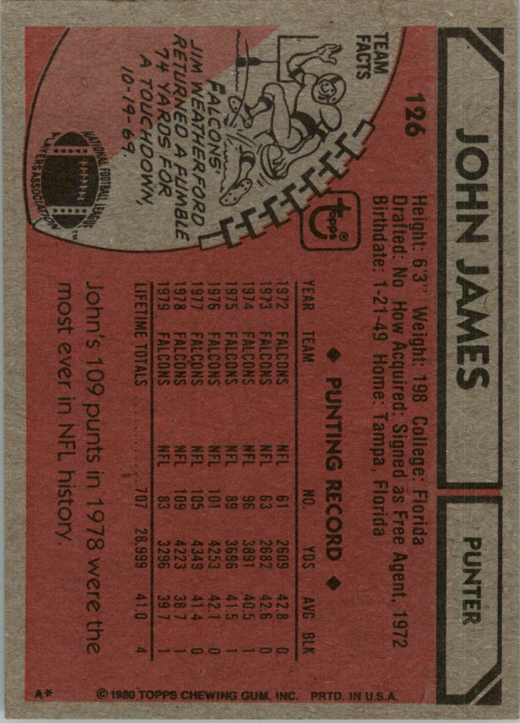 1980 Topps #126 John James back image