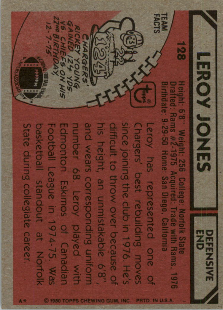 1980 Topps #128 Leroy Jones back image