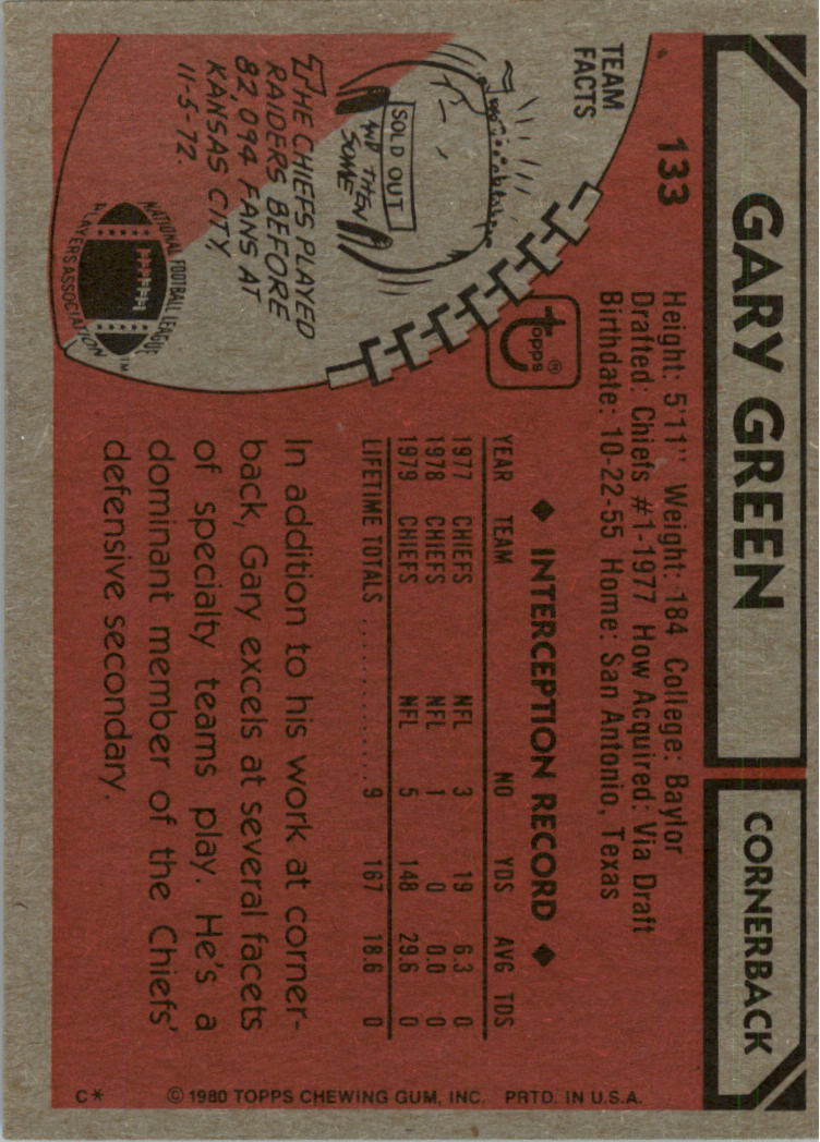 1980 Topps #133 Gary Green back image