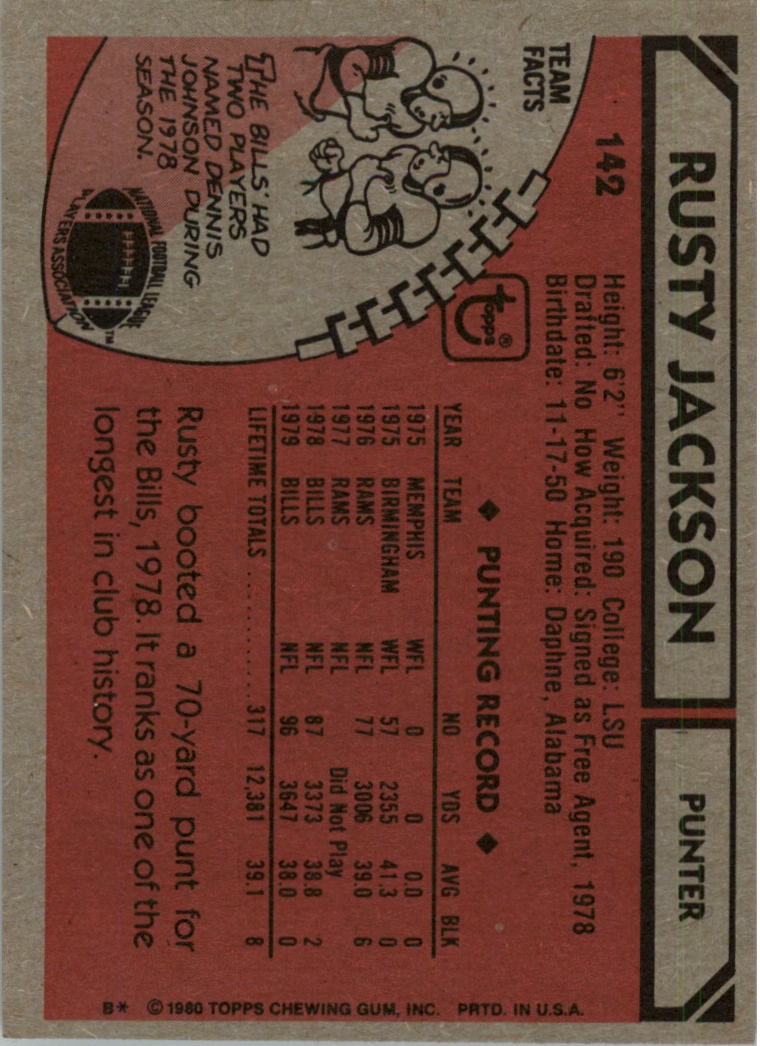 1980 Topps #142 Rusty Jackson back image