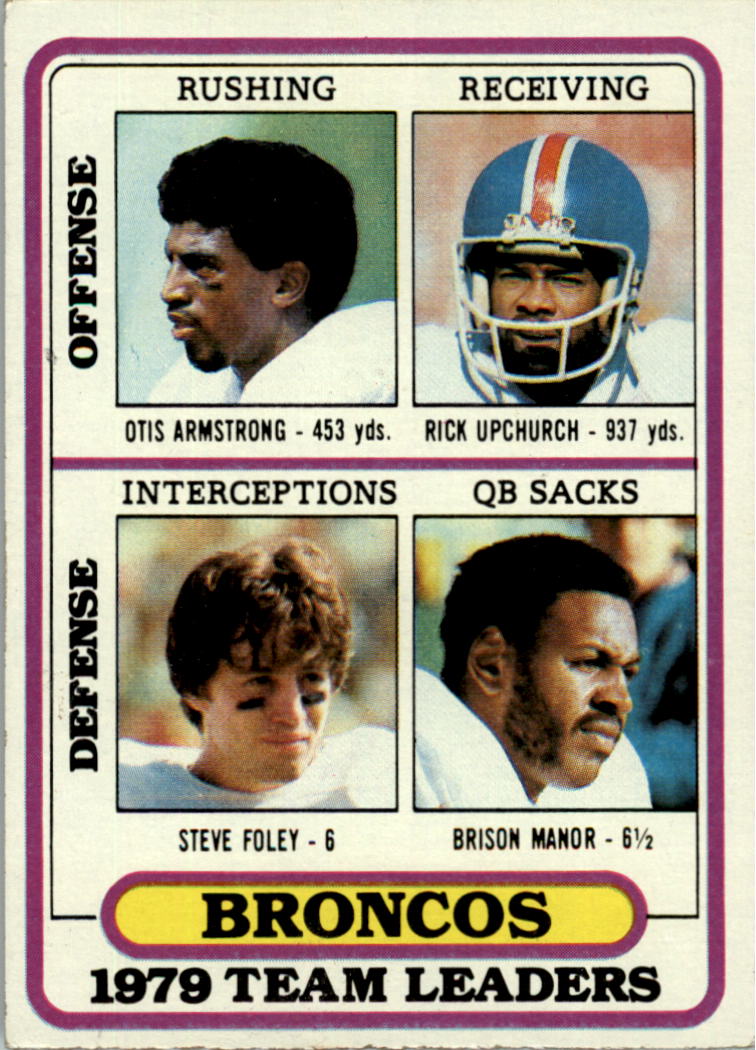 1980 Topps #151 Denver Broncos TL/Otis Armstrong/Rick Upchurch/Steve Foley/Brison Manor/(checklist back)