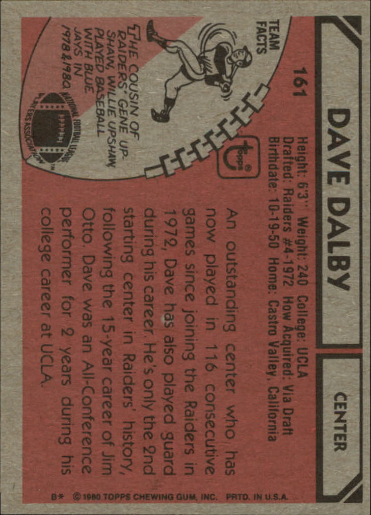 1980 Topps #161 Dave Dalby back image